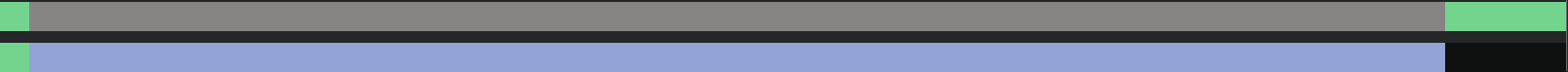 Entropy Bars
