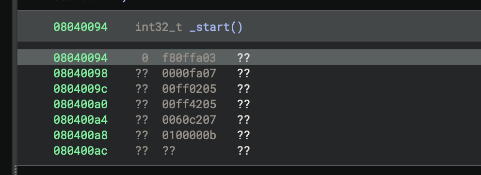 Our instructions, ready to be decoded